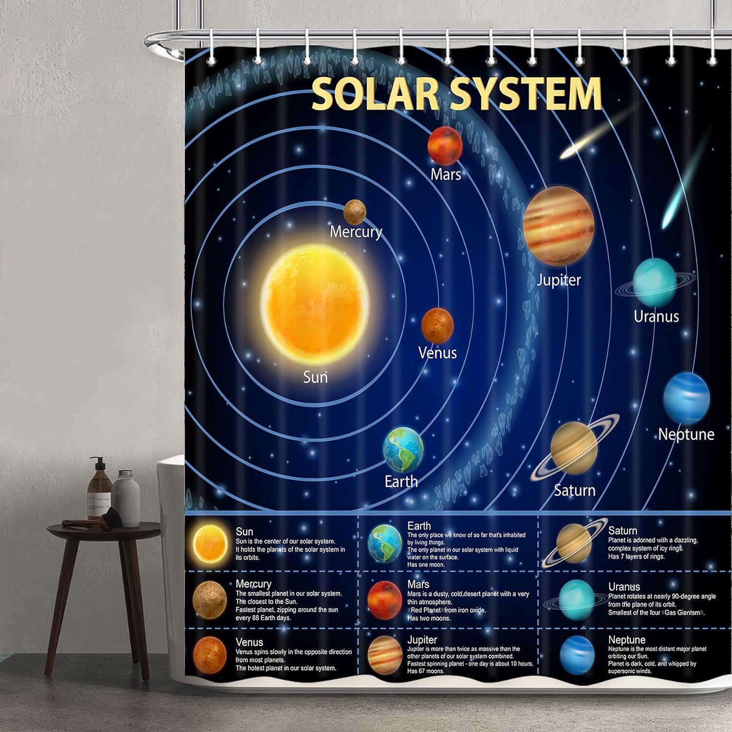 ستارة حمام تعليمية بتصميم النظ - مراجعة Science Nursery وسعره